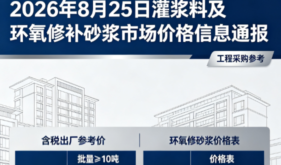 崂山2026年8月25日灌浆料及环氧修补砂浆市场价格信息通报